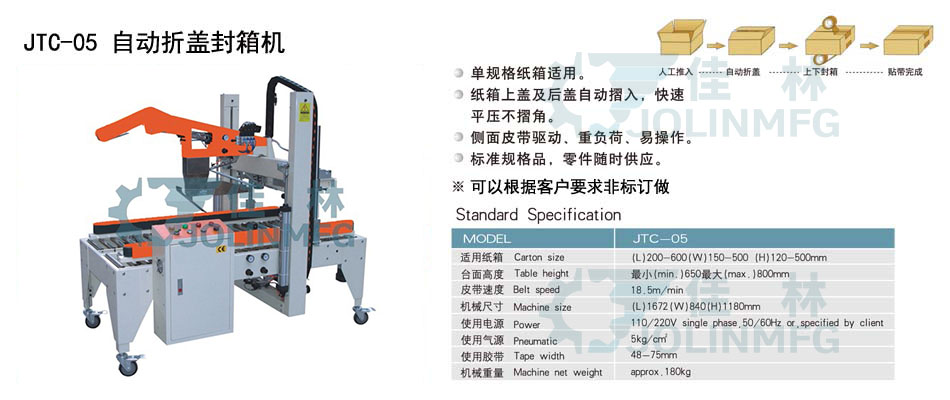 Dalian Jialin machine manufacturing Co., Ltd.