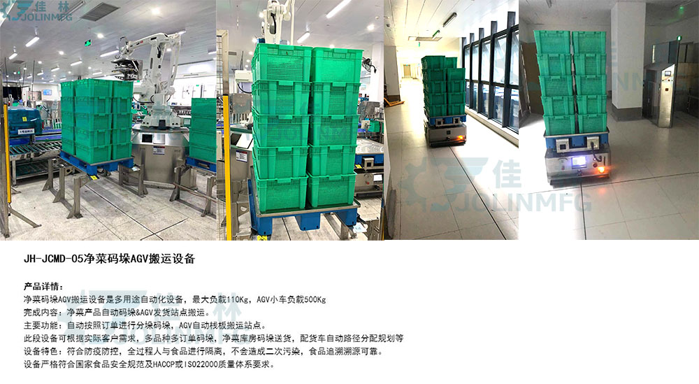 Dalian Jialin machine manufacturing Co., Ltd.