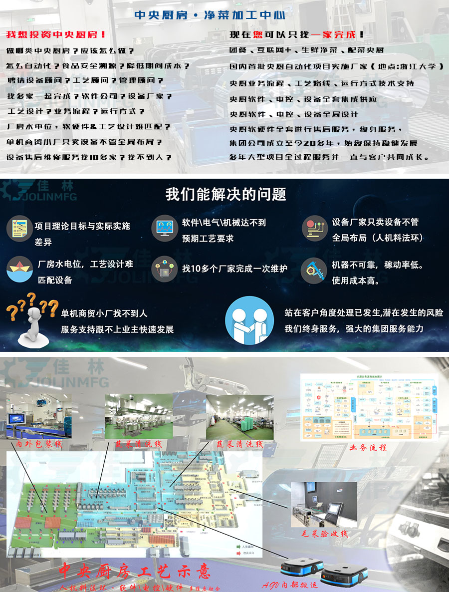 大連佳林設(shè)備制造有限公司