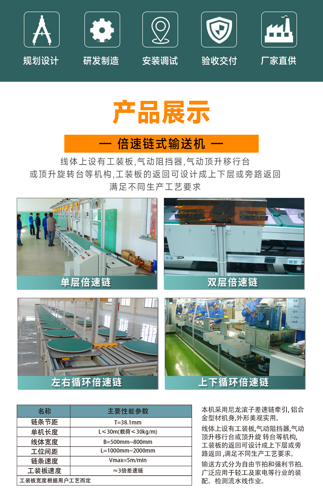 大連佳林設(shè)備制造有限公司