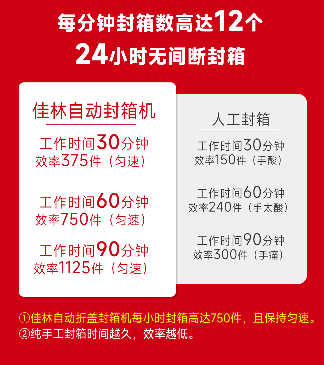 大連佳林設(shè)備制造有限公司