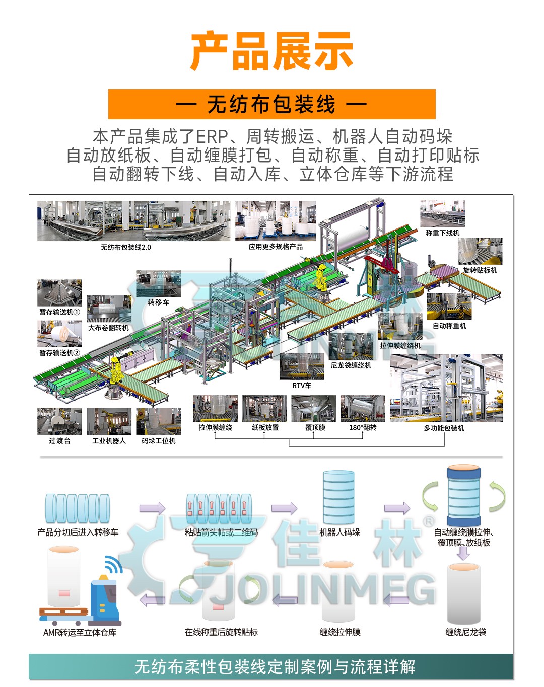 大連佳林設(shè)備制造有限公司