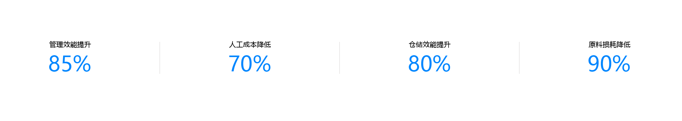 大連佳林設(shè)備制造有限公司