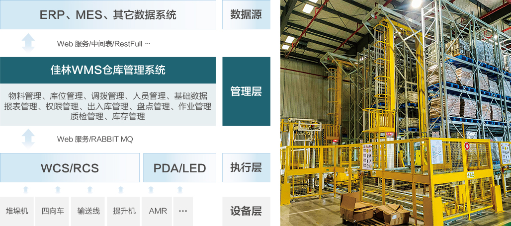 大連佳林設備制造有限公司 大連佳林設備制造有限公司