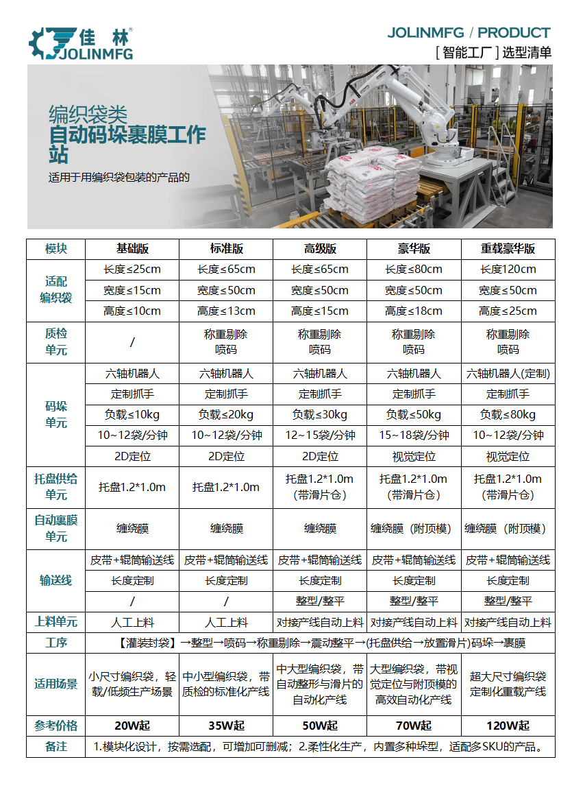 大連佳林設備制造有限公司