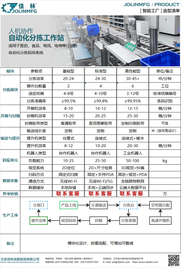 大連佳林設備制造有限公司
