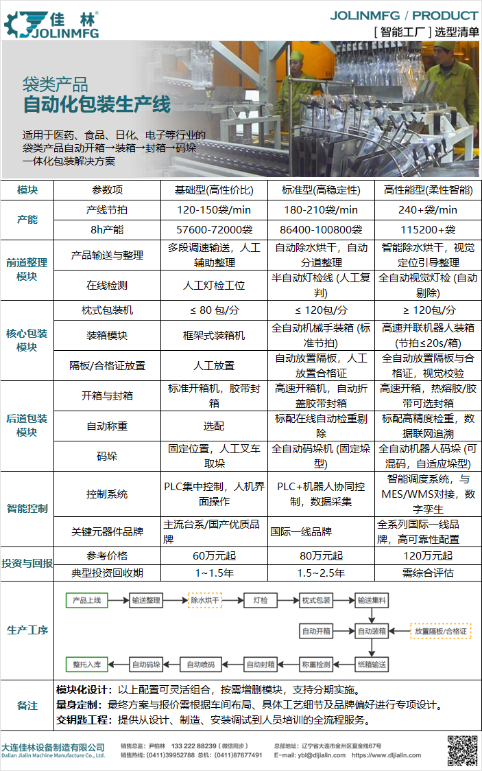 大連佳林設備制造有限公司